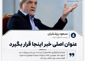 داغترین پستها و کامنتها